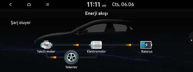 PD_hev%20tur_8.charging-in-engine-mode_200608.png